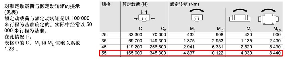 滾柱滑塊SLH-2.jpg