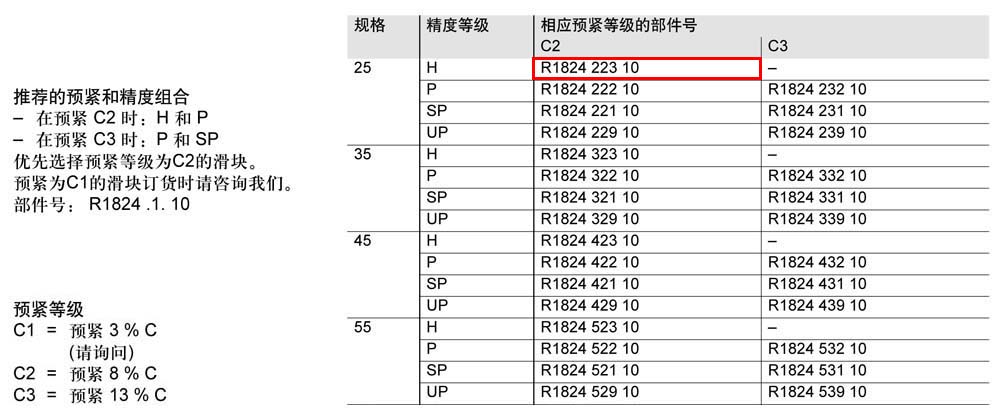 滾柱滑塊SLH-1.jpg
