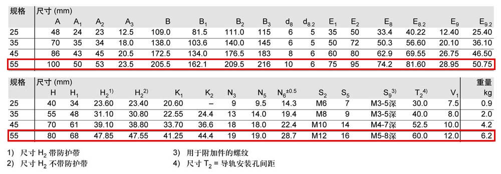 滾柱滑塊SLH-4.jpg