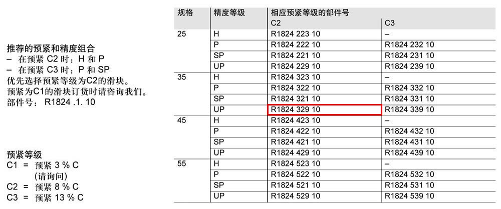 滾柱滑塊SLH-1.jpg