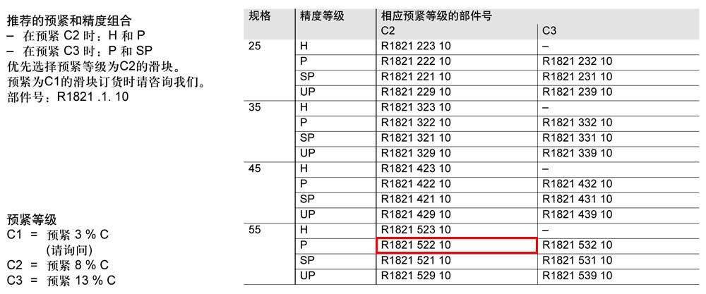 滾柱滑塊SNH-1.jpg