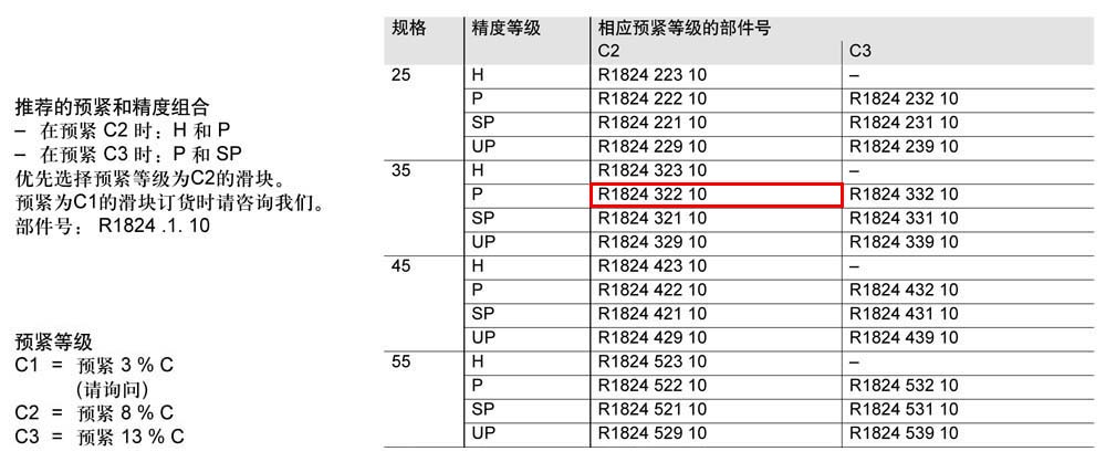 滾柱滑塊SLH-1.jpg