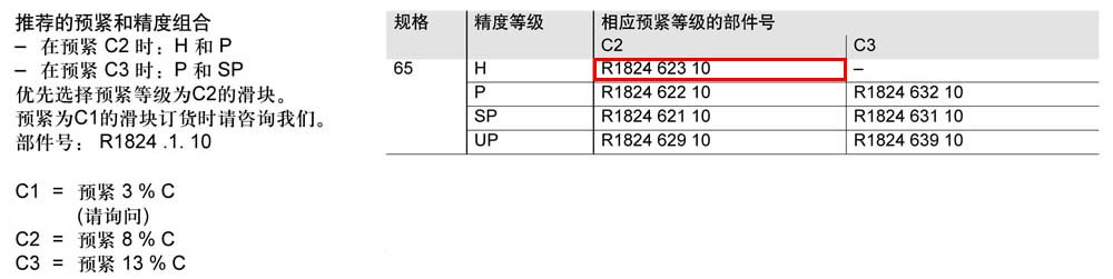 滾柱滑塊SLH-1.jpg