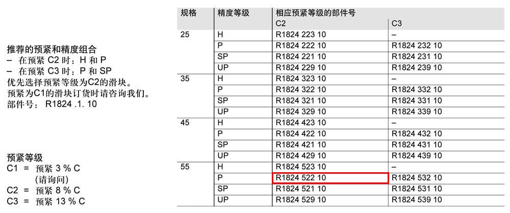 滾柱滑塊SLH-1.jpg