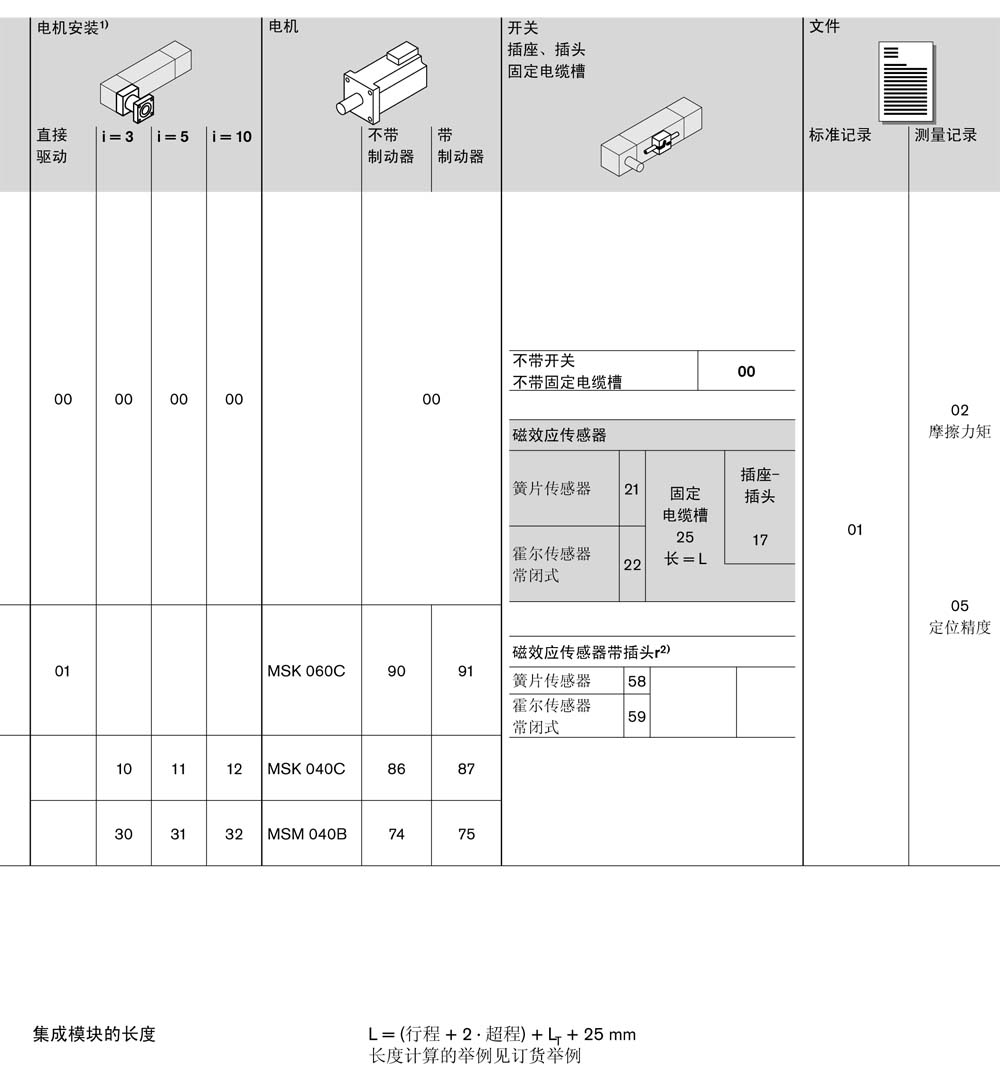 集成模塊-2.jpg