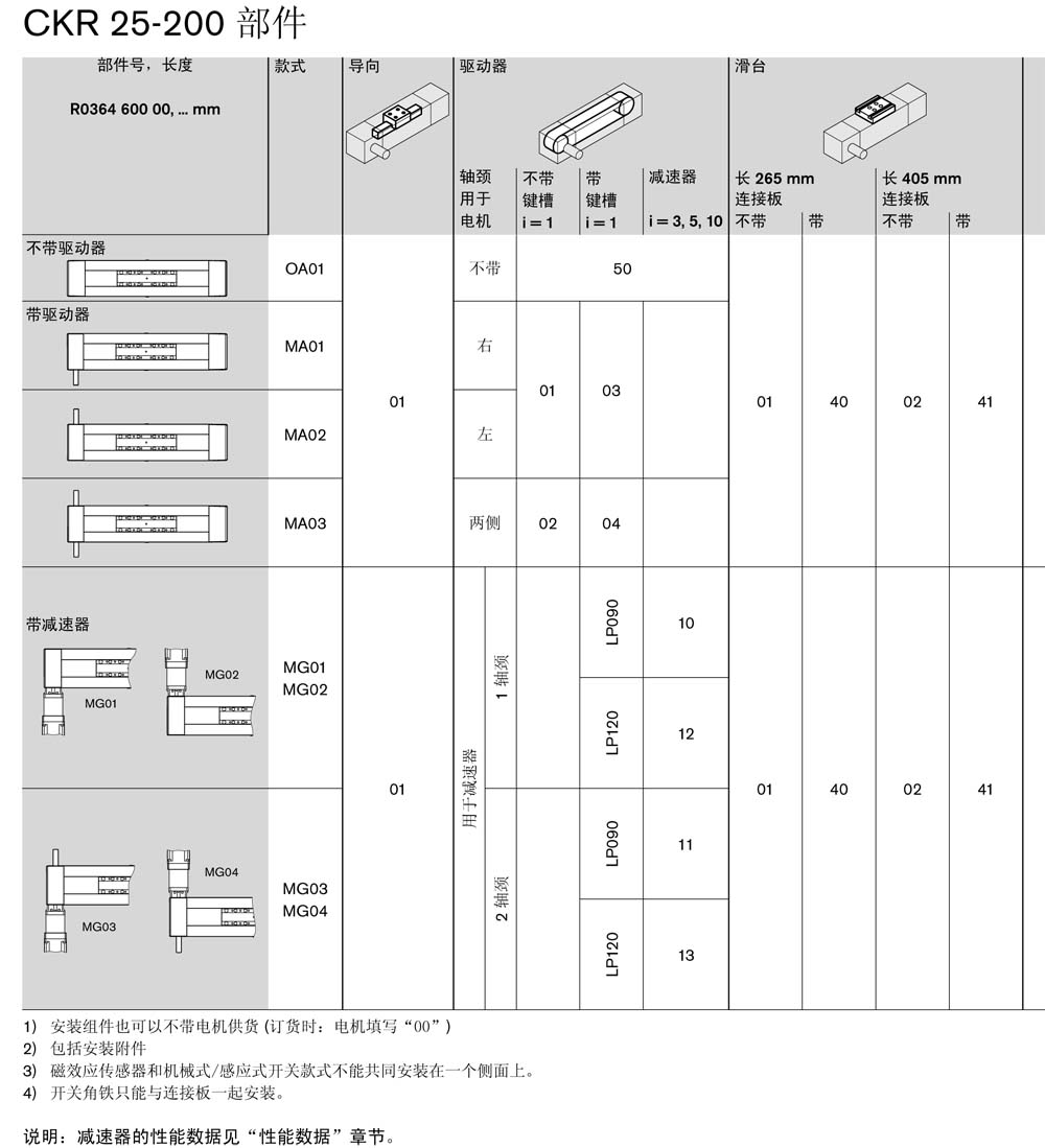 集成模塊-1.jpg