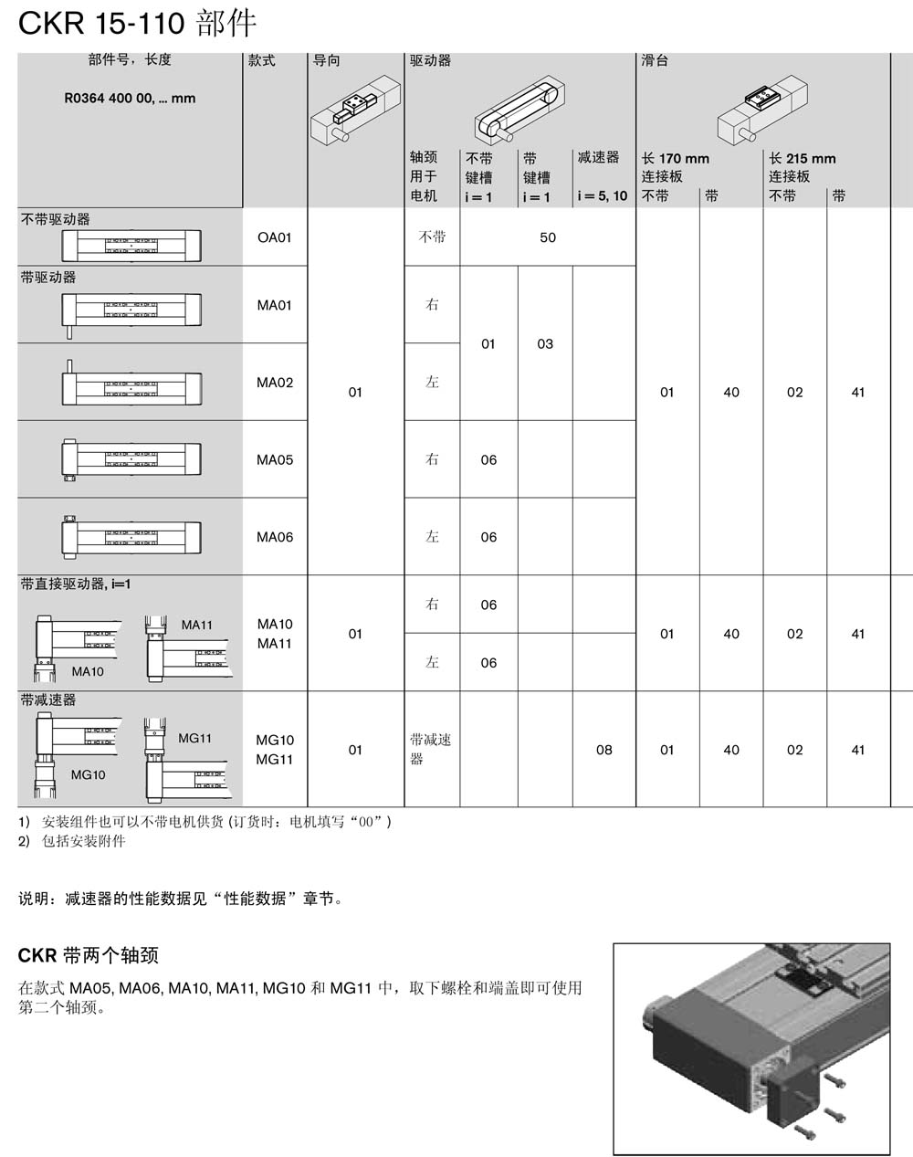 集成模塊-1.jpg