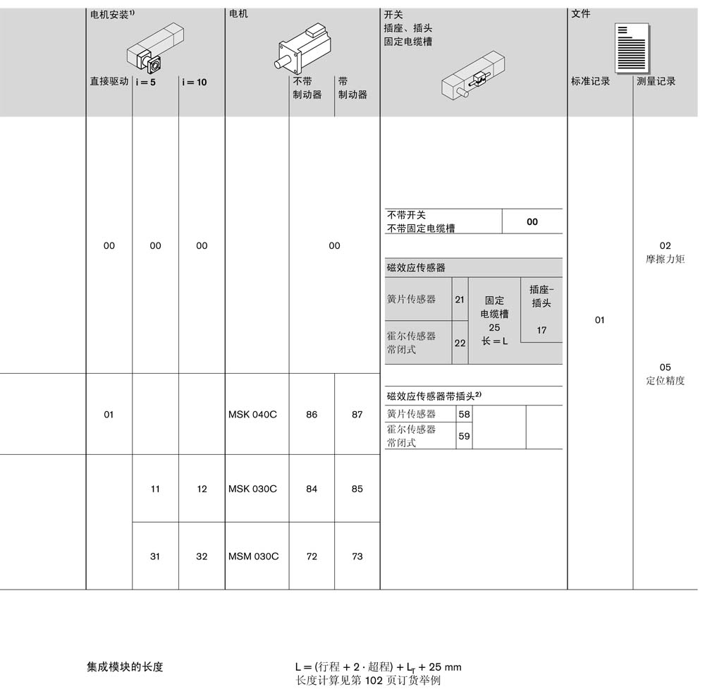 集成模塊-2.jpg