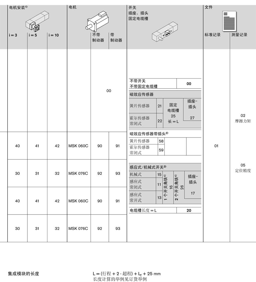 集成模塊-2.jpg
