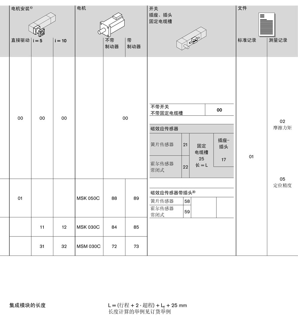 集成模塊-2.jpg