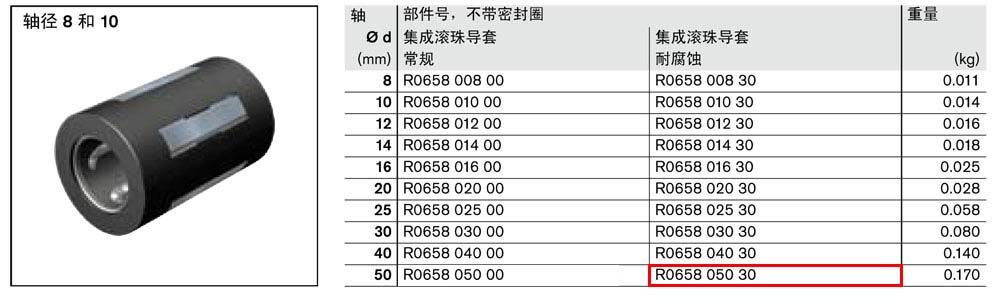 線性軸承1.jpg