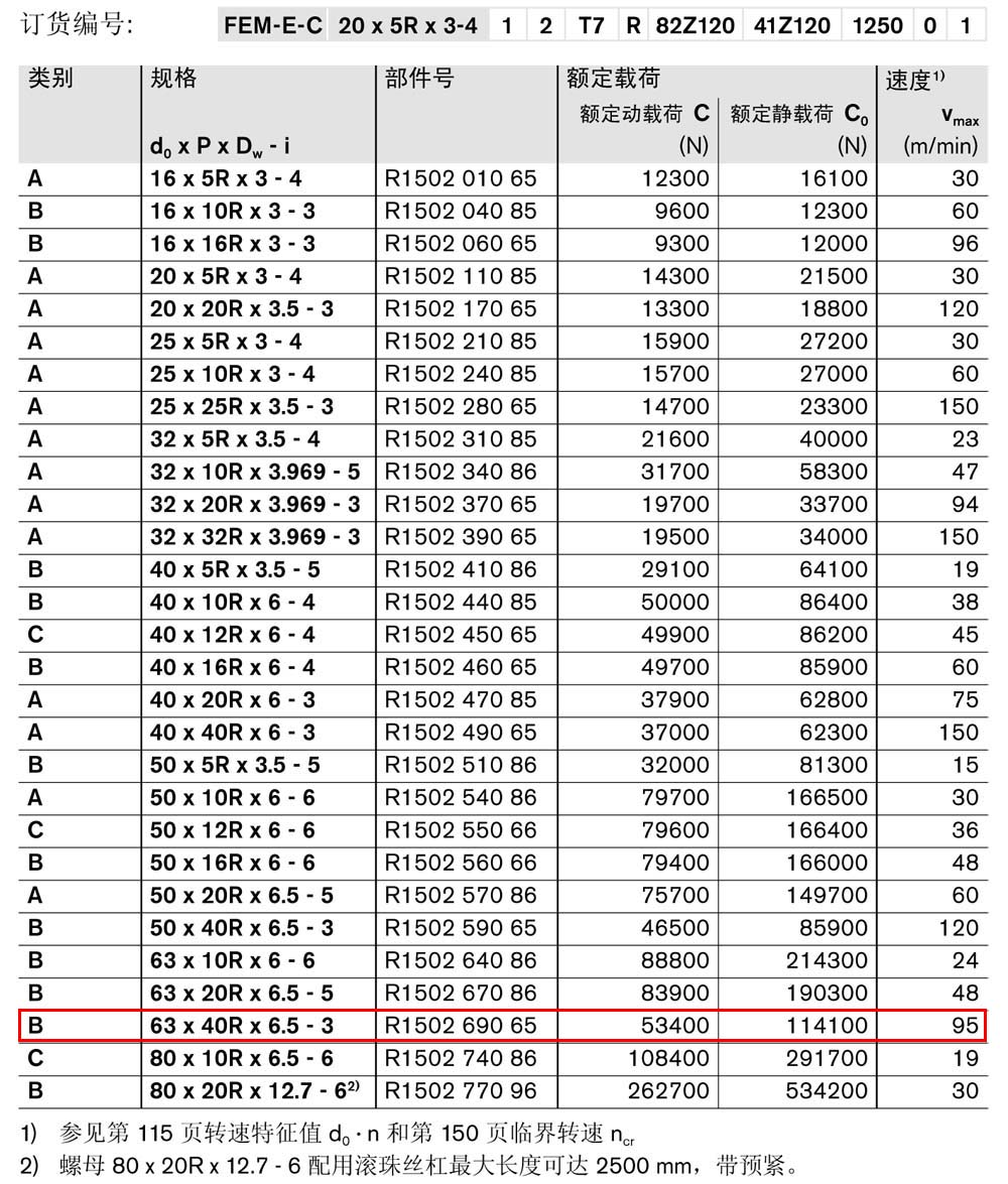 螺母FEM-E-C-1.jpg