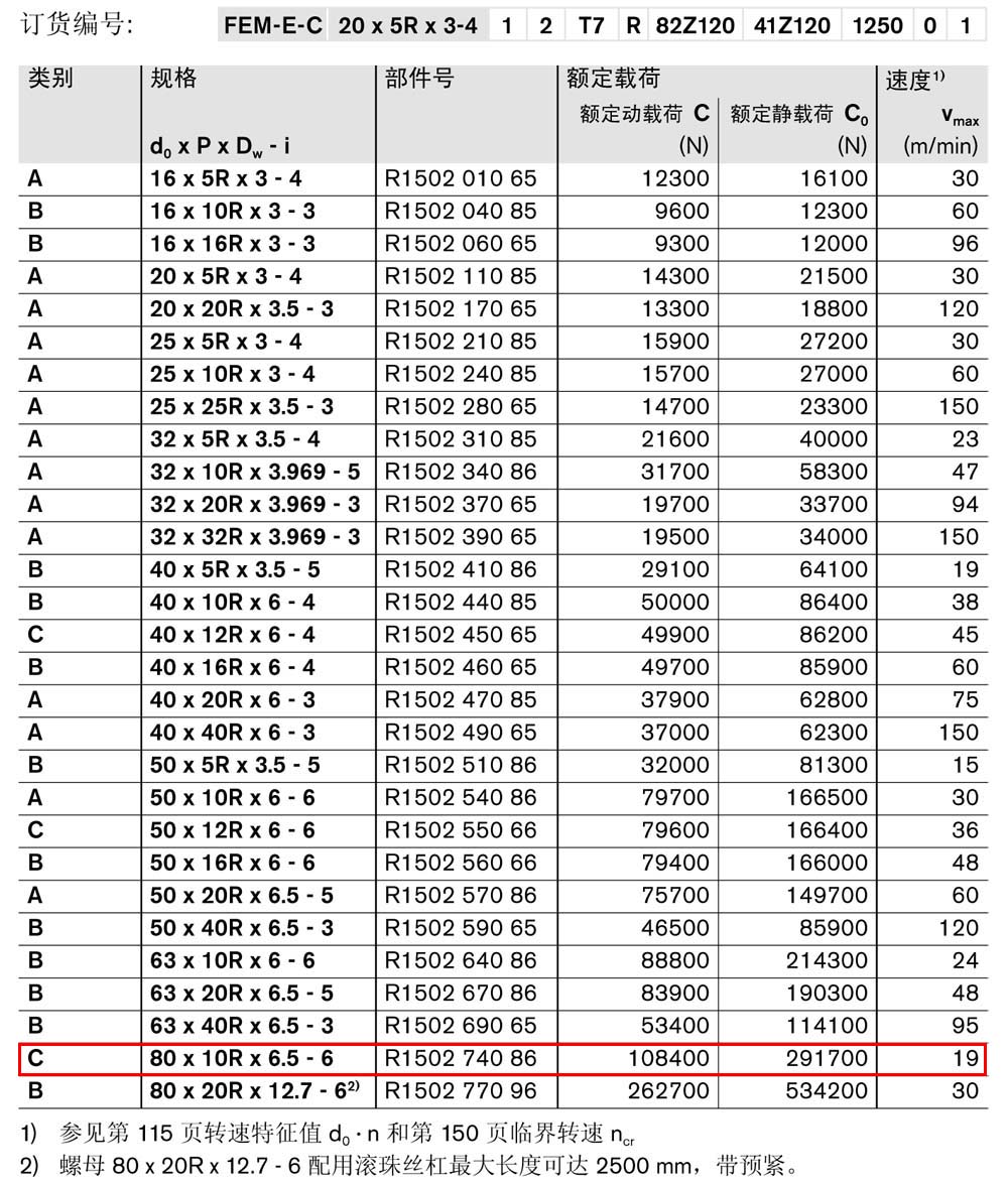 螺母FEM-E-C-1.jpg