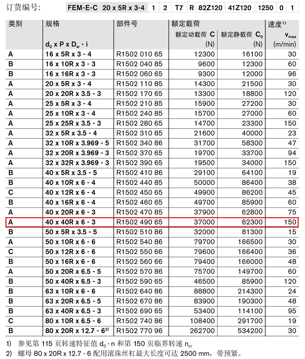 螺母FEM-E-C-1.jpg
