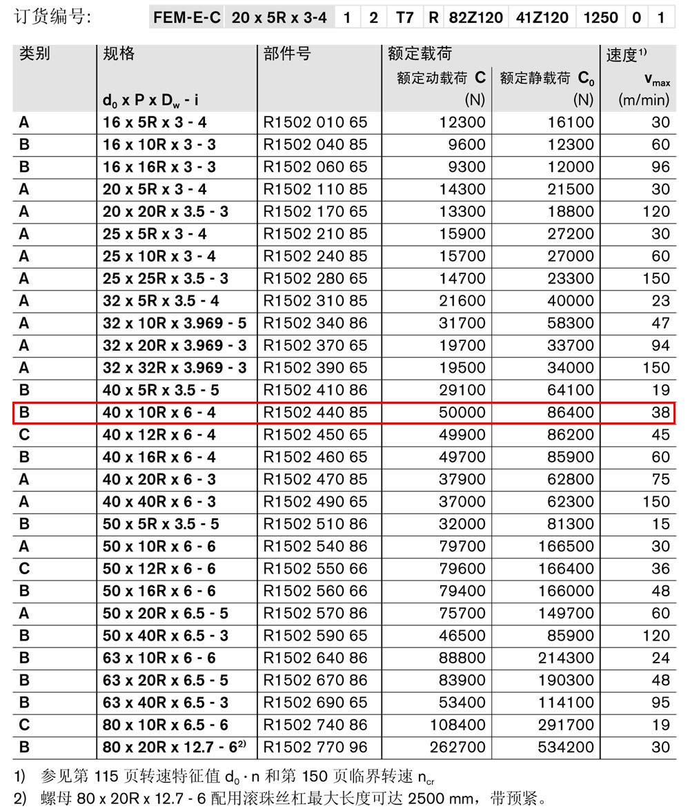 螺母FEM-E-C-1.jpg