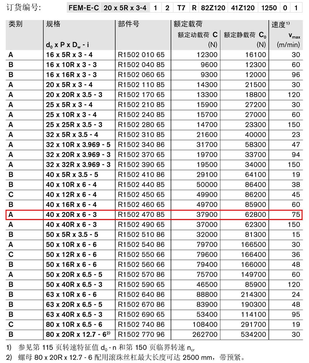 螺母FEM-E-C-1.jpg