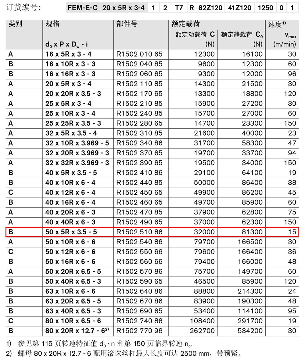 螺母FEM-E-C-1.jpg