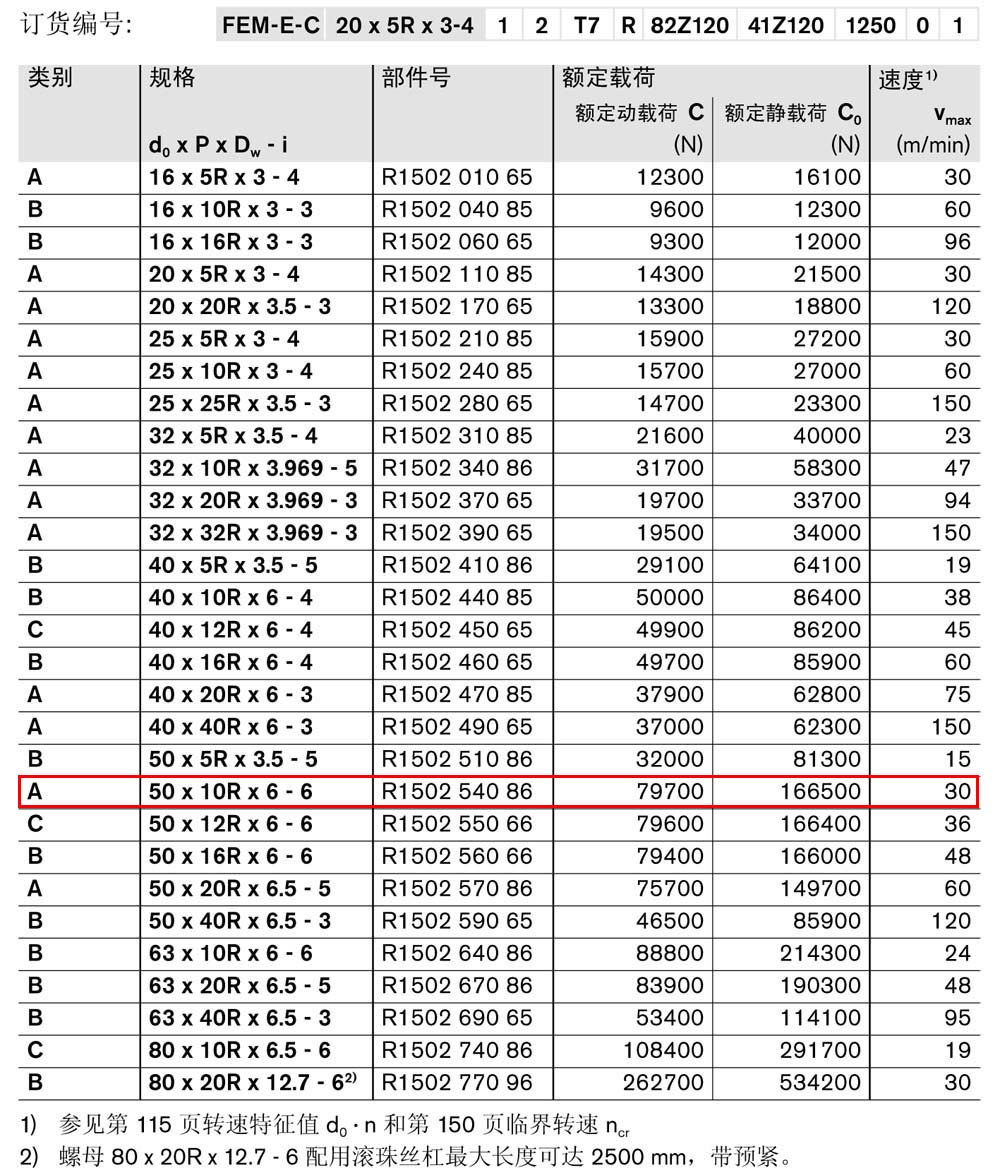 螺母FEM-E-C-1.jpg