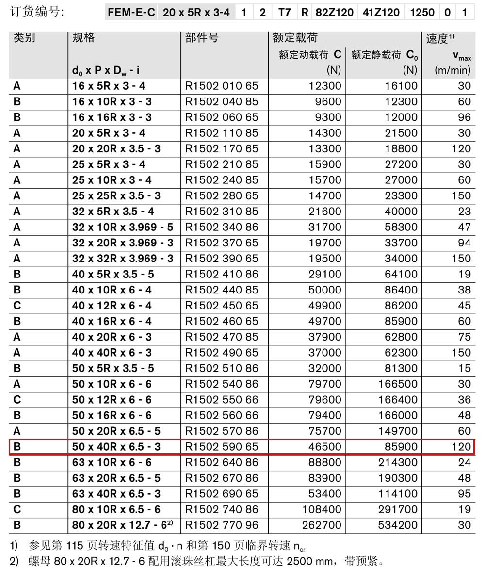 螺母FEM-E-C-1.jpg