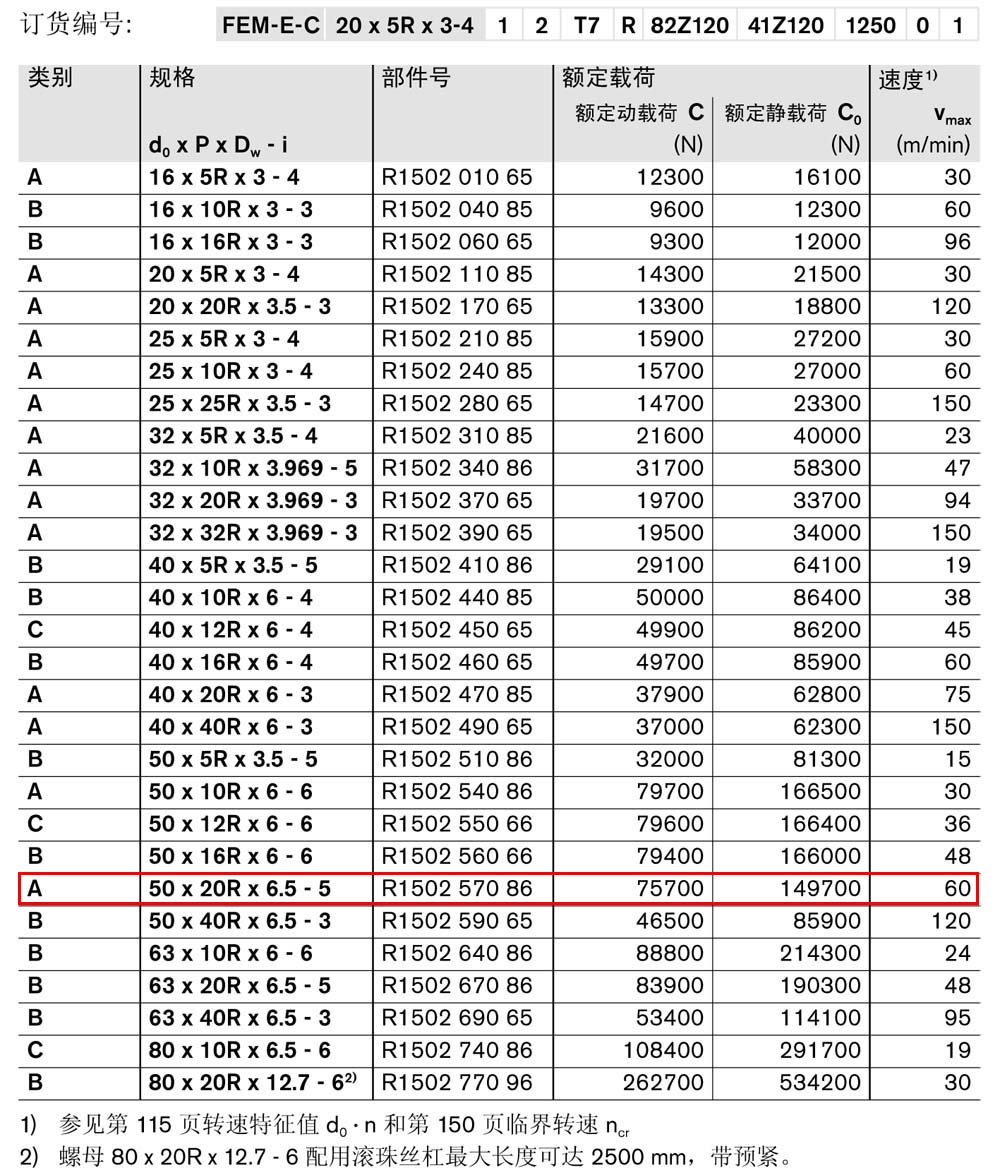 螺母FEM-E-C-1.jpg