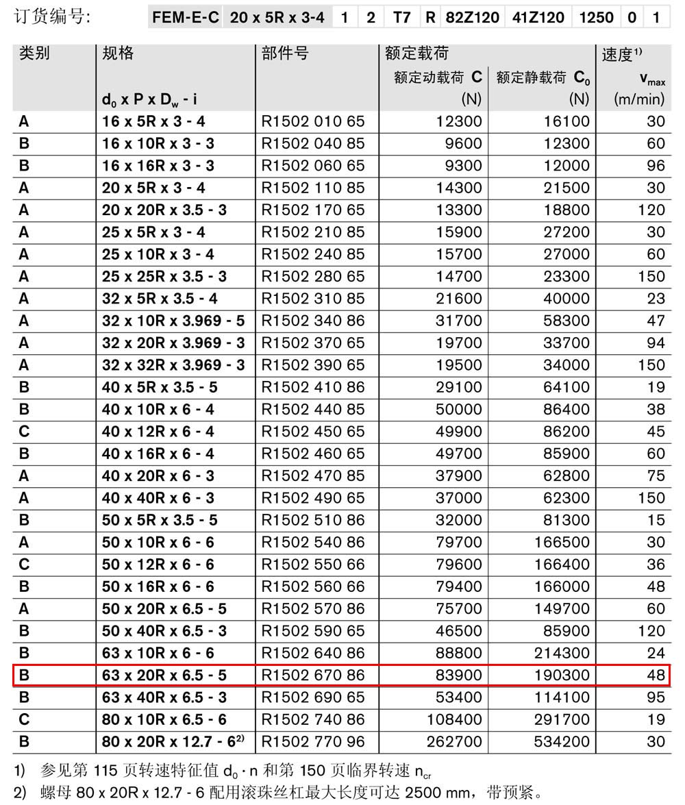 螺母FEM-E-C-1.jpg