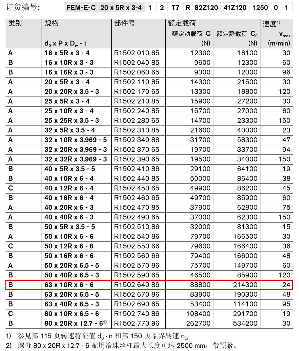 螺母FEM-E-C-1.jpg