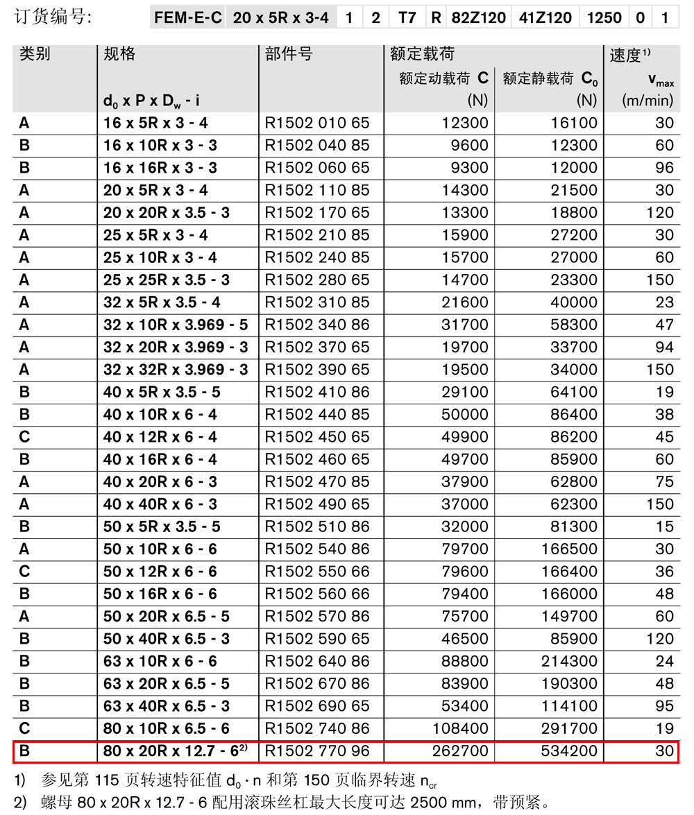 螺母FEM-E-C-1.jpg