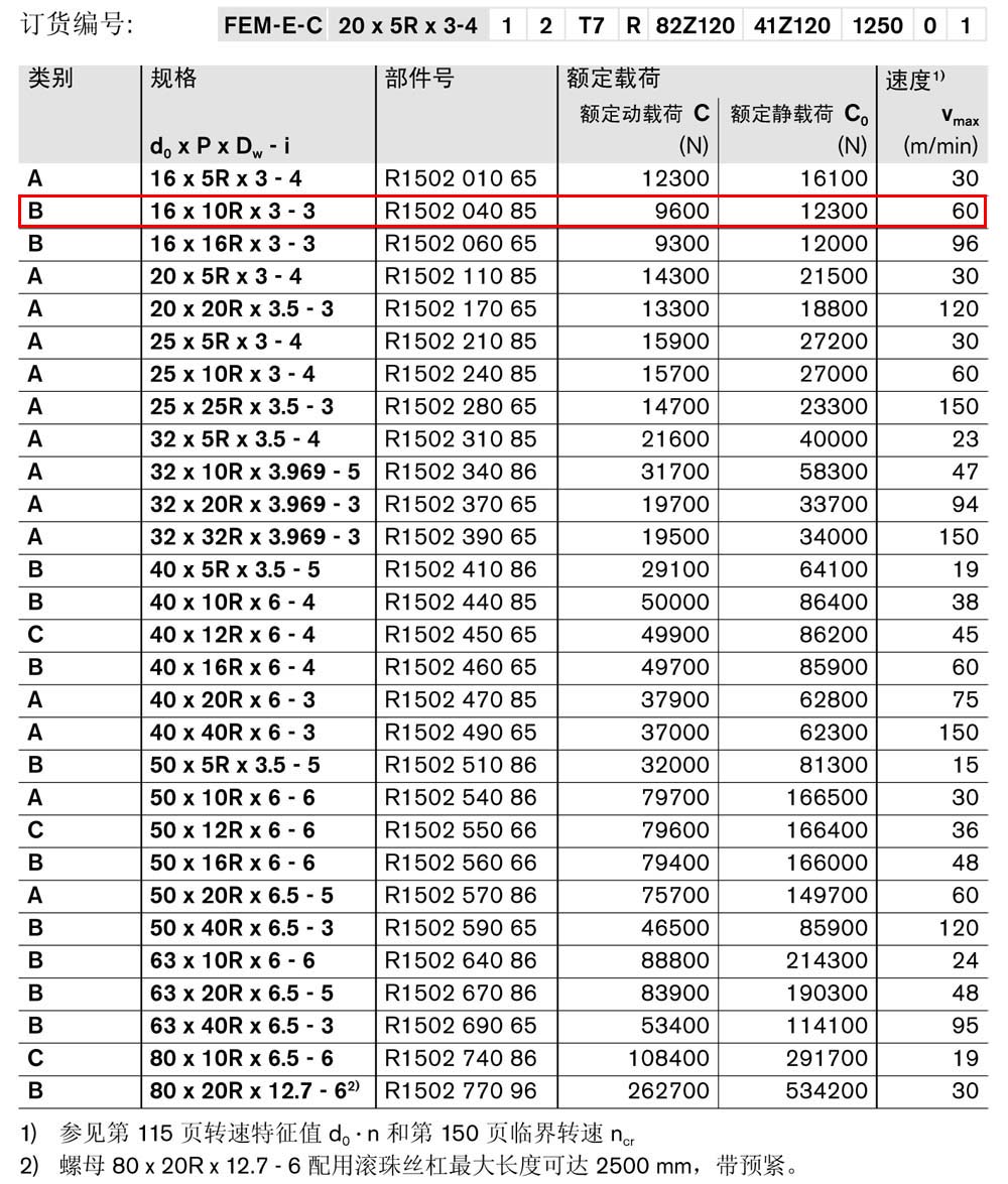 螺母FEM-E-C-1.jpg
