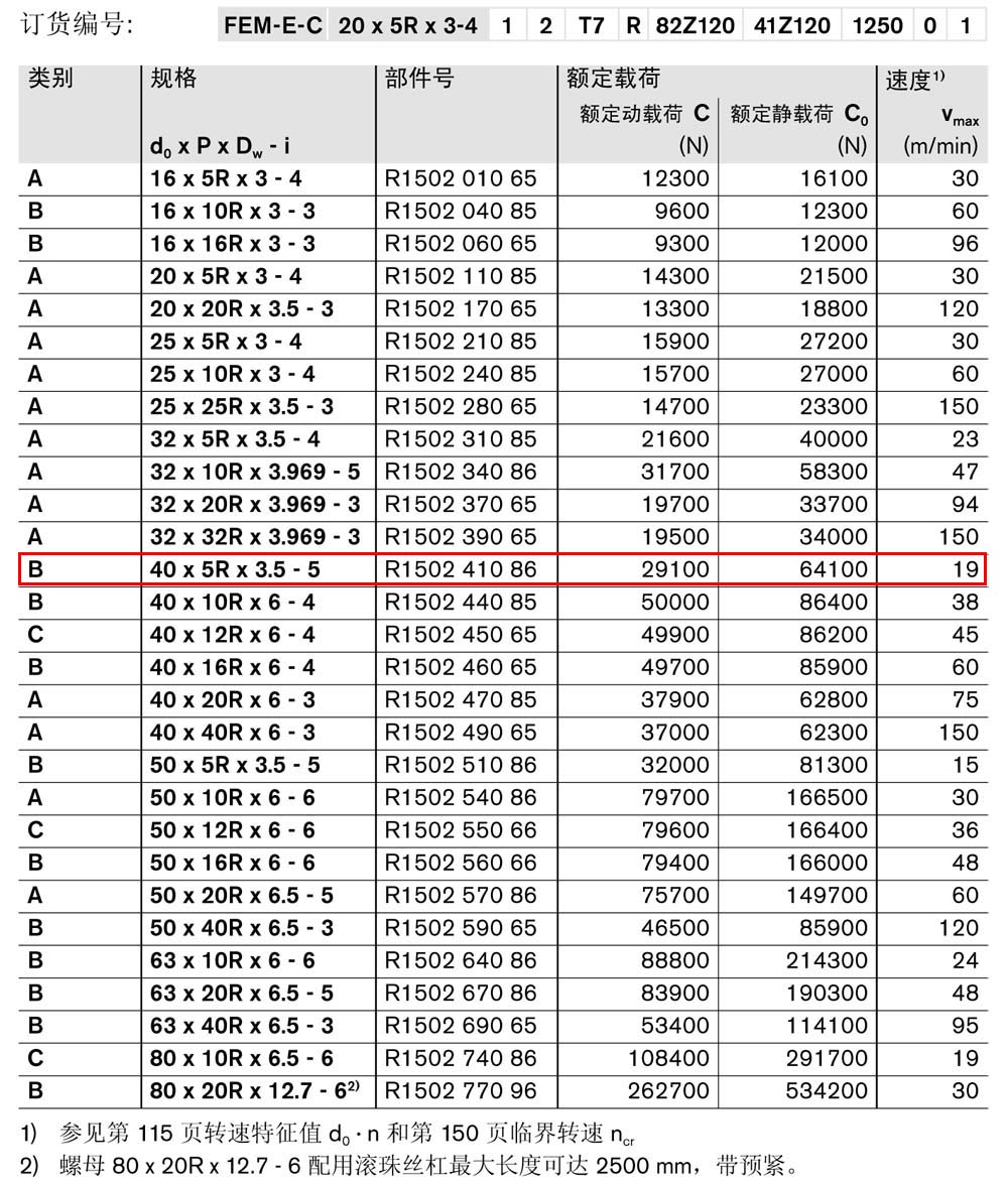 螺母FEM-E-C-1.jpg