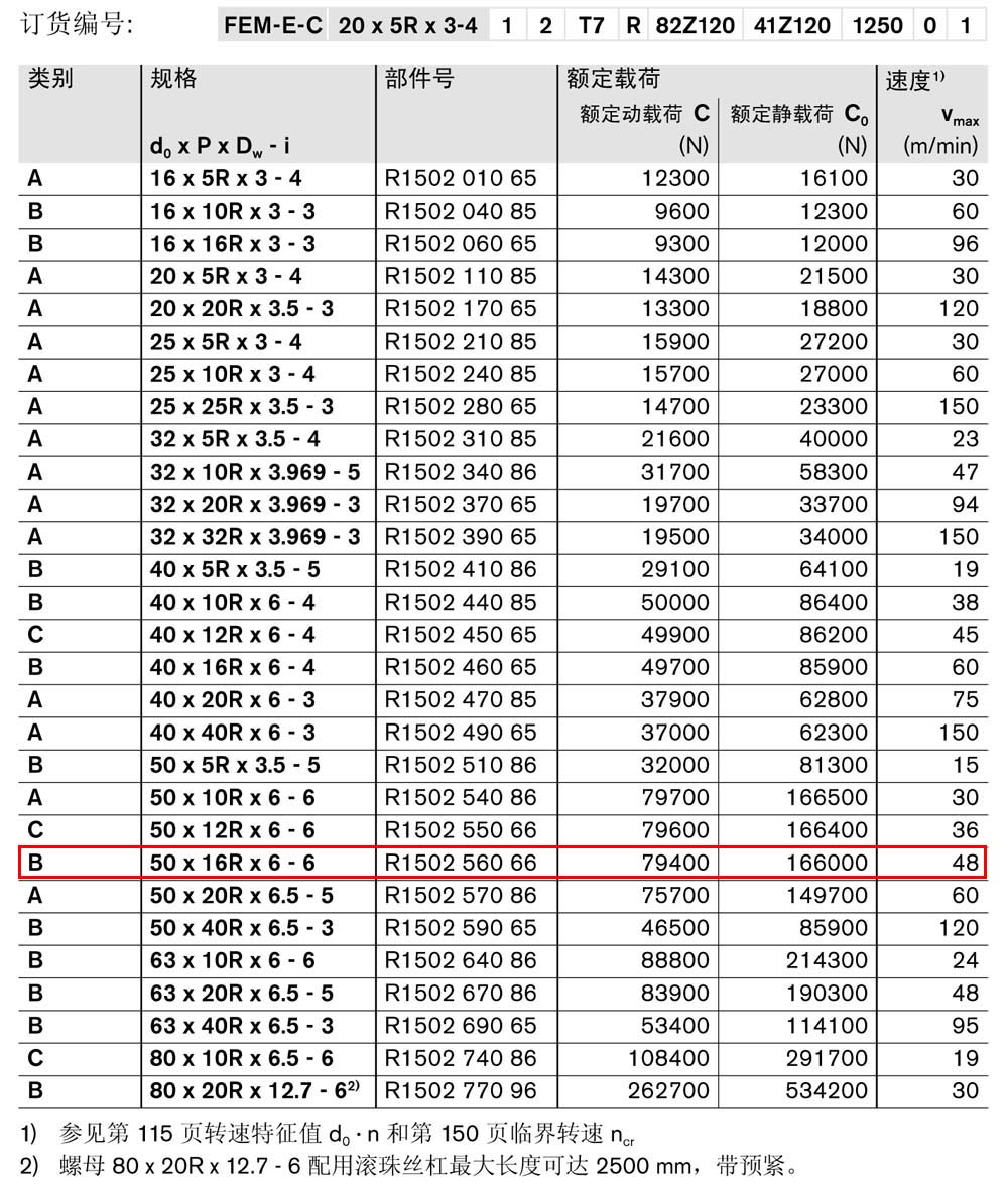 螺母FEM-E-C-1.jpg