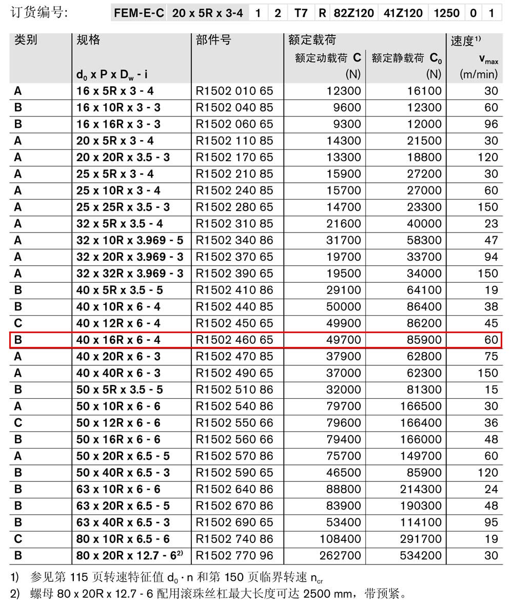 螺母FEM-E-C-1.jpg