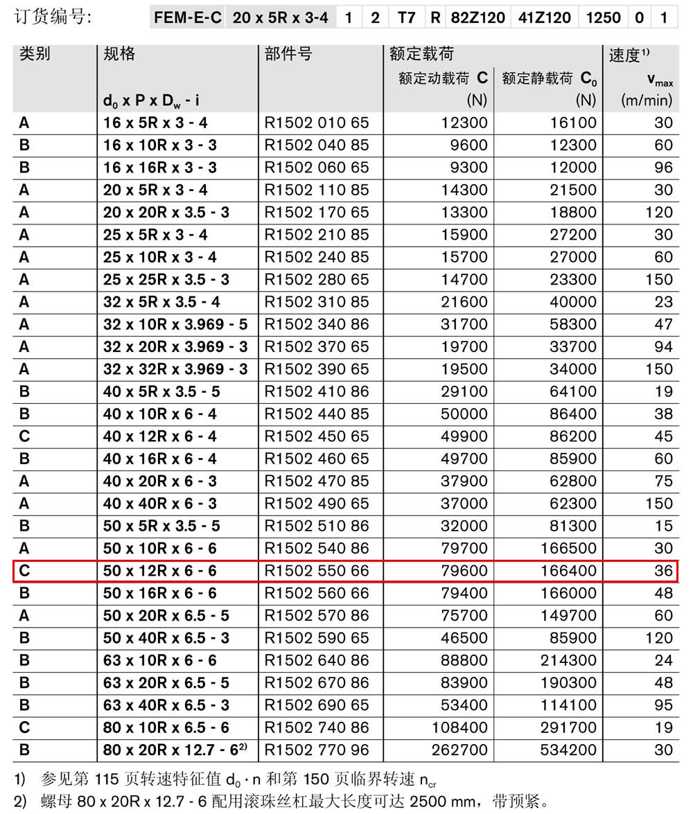 螺母FEM-E-C-1.jpg