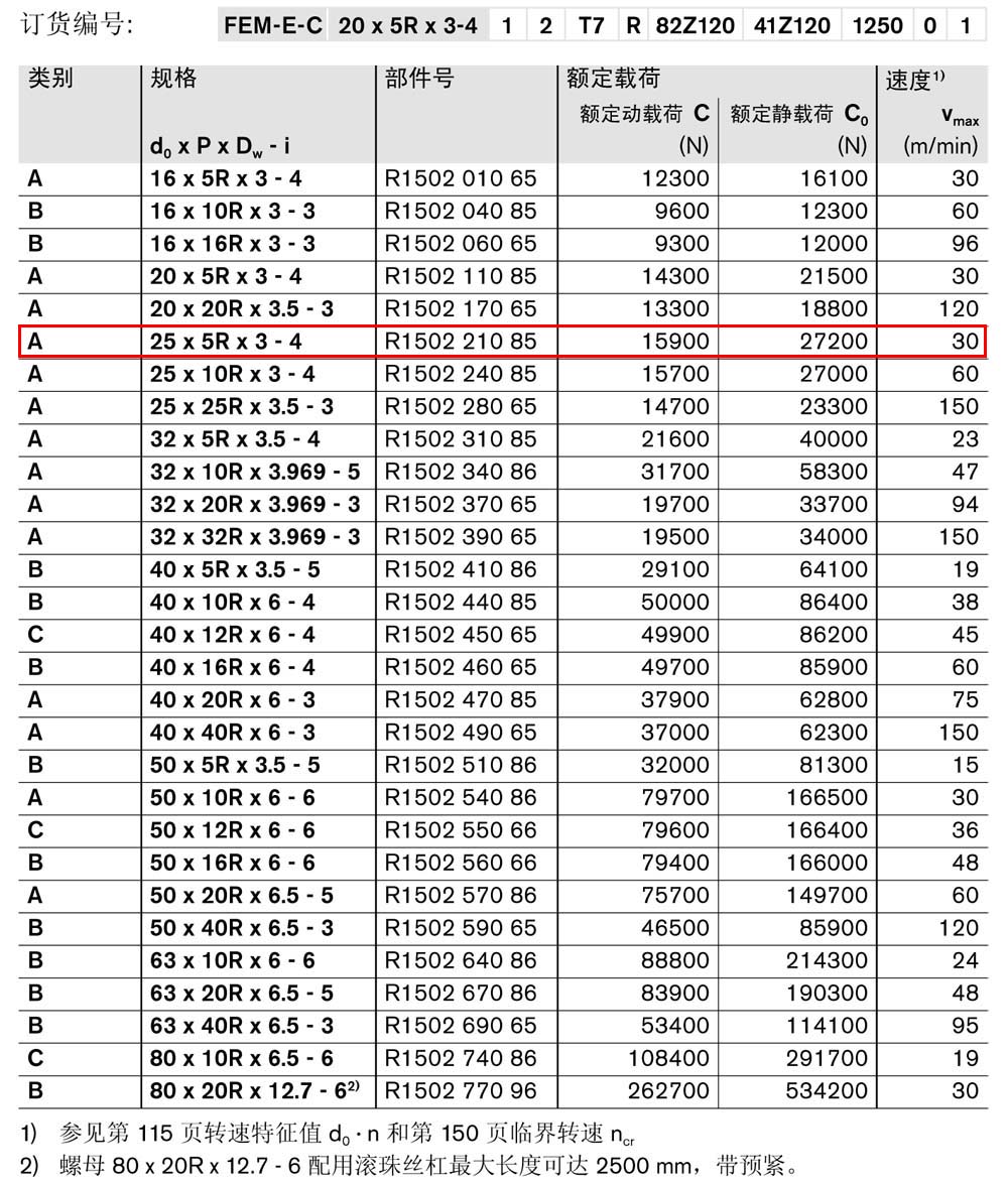 螺母FEM-E-C-1.jpg