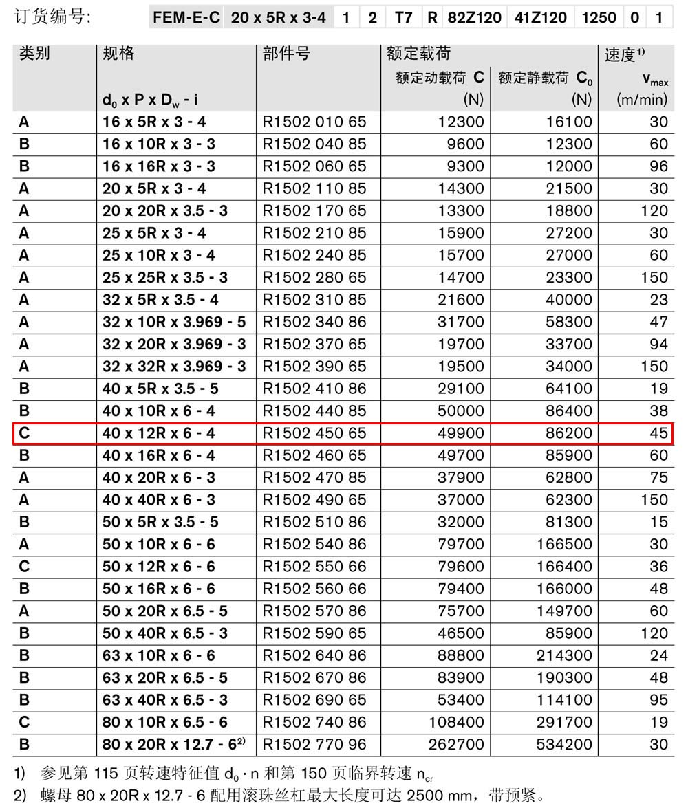 螺母FEM-E-C-1.jpg