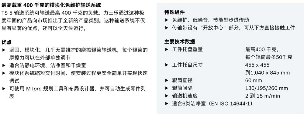 TS 5 輸送系統(tǒng)-2.jpg
