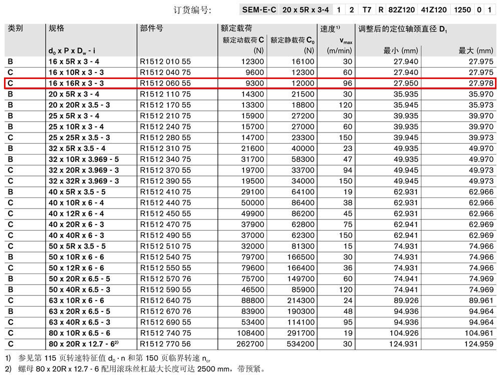 螺母SEM-E-C-1.jpg