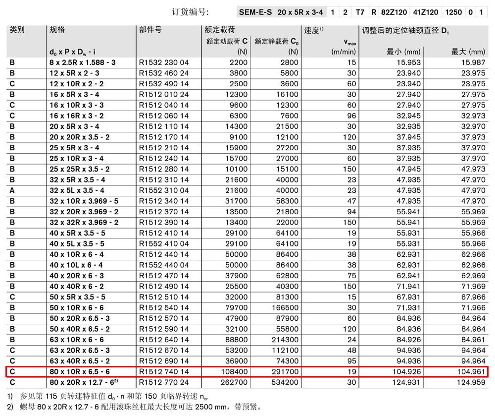 螺母SEM-E-S-1.jpg