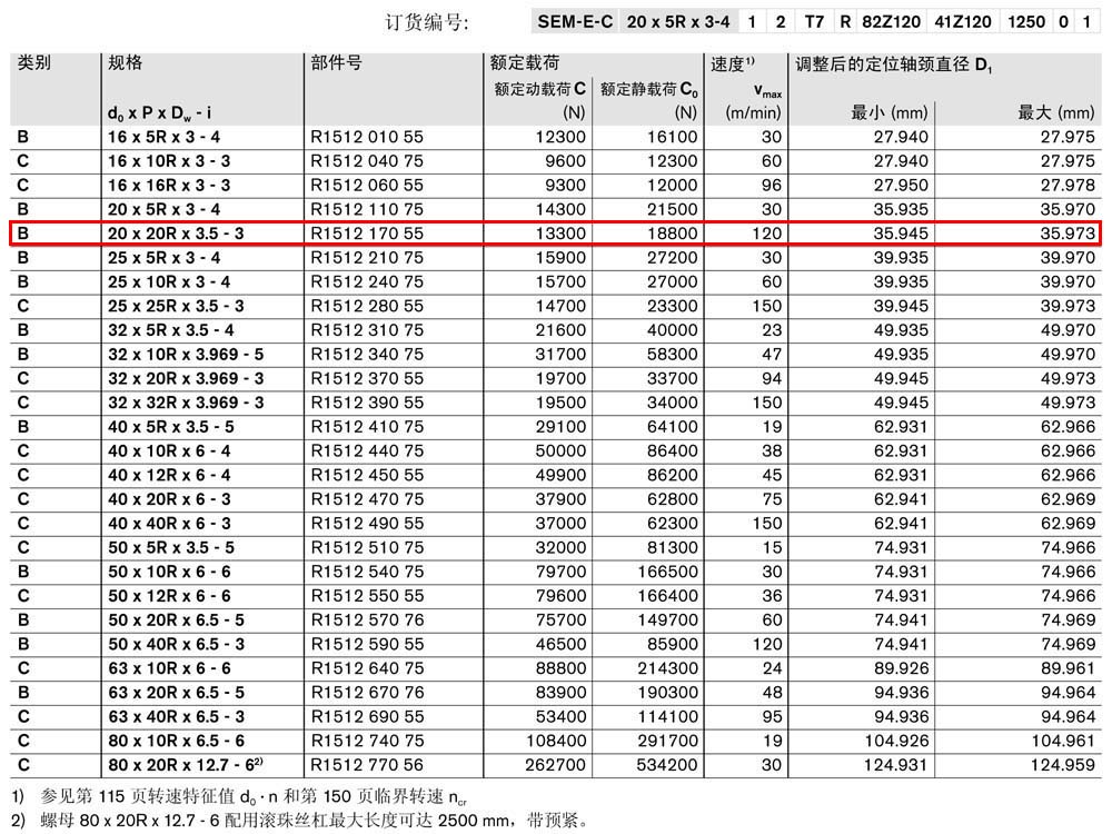 螺母SEM-E-C-1.jpg