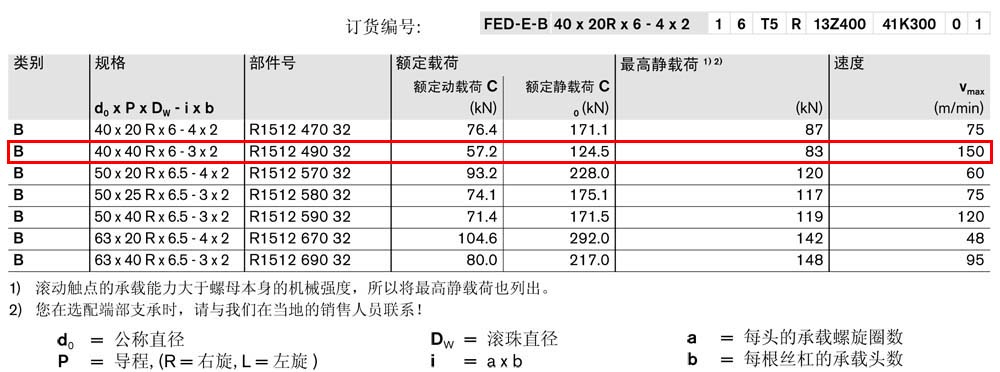 螺母FED-E-B-1.jpg