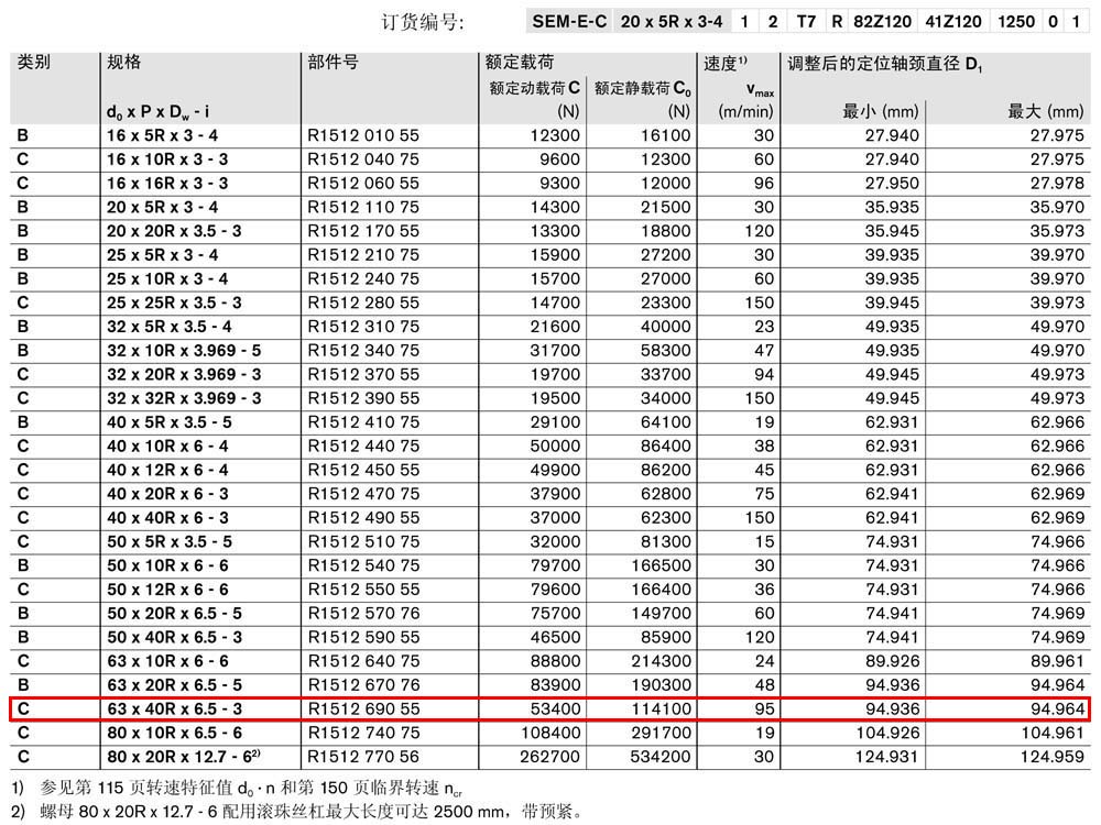 螺母SEM-E-C-1.jpg