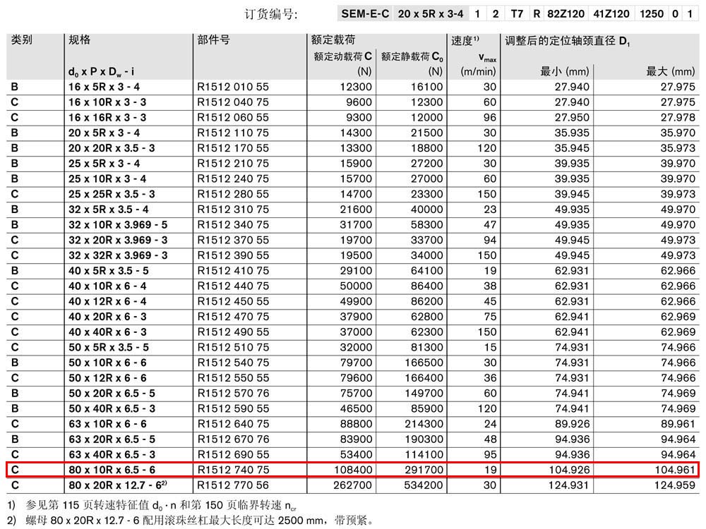 螺母SEM-E-C-1.jpg