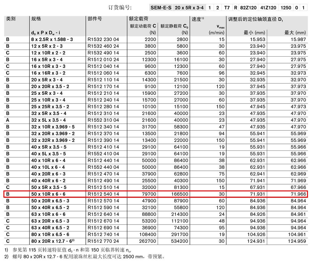 螺母SEM-E-S-1.jpg