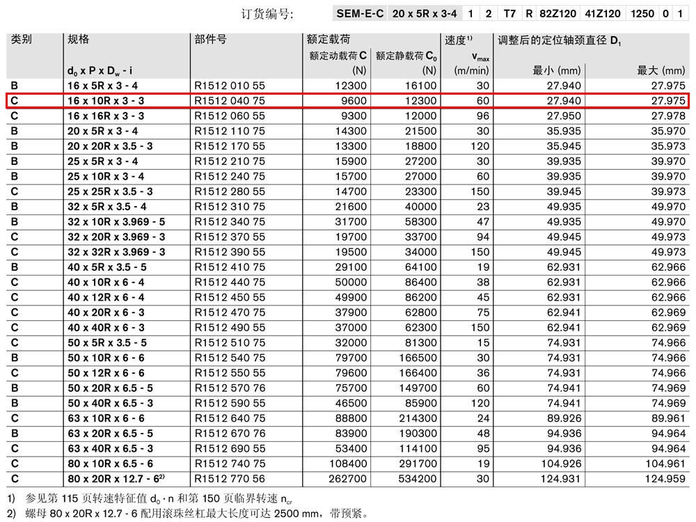 螺母SEM-E-C-1.jpg