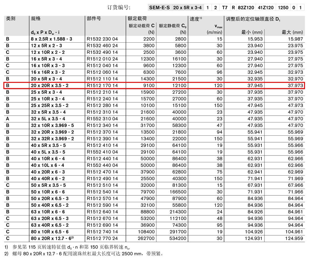 螺母SEM-E-S-1.jpg