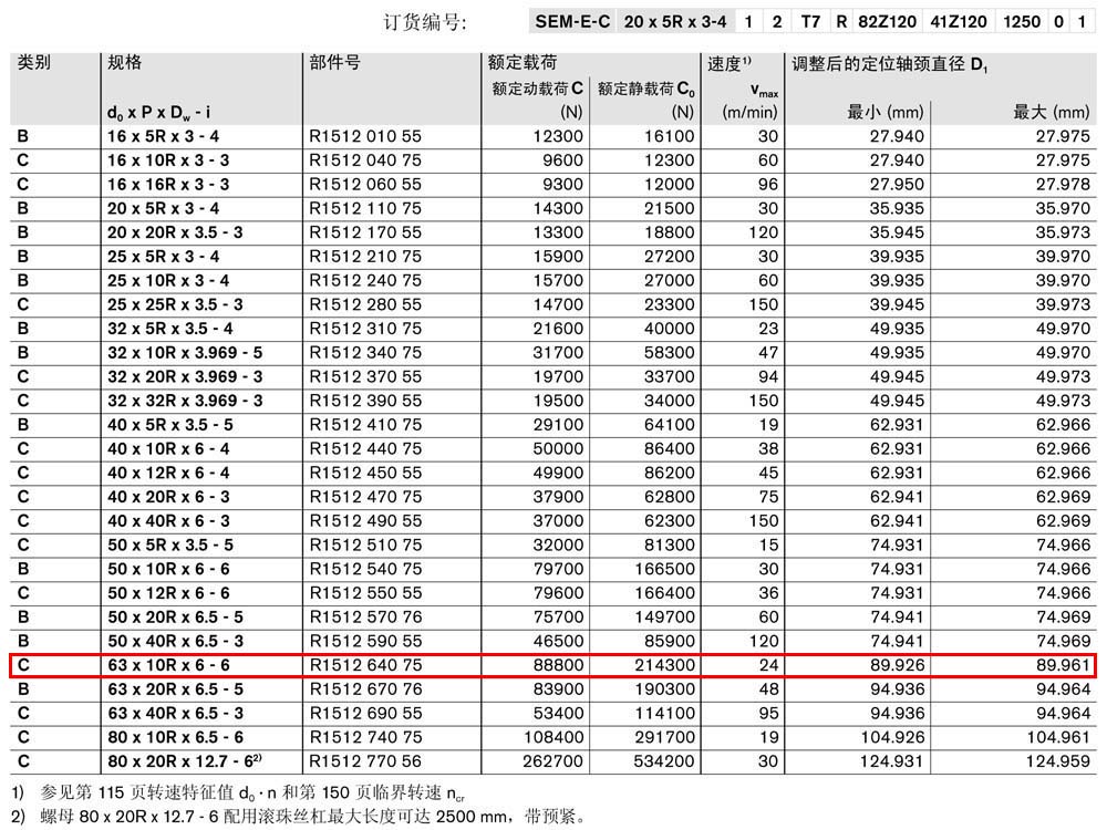 螺母SEM-E-C-1.jpg