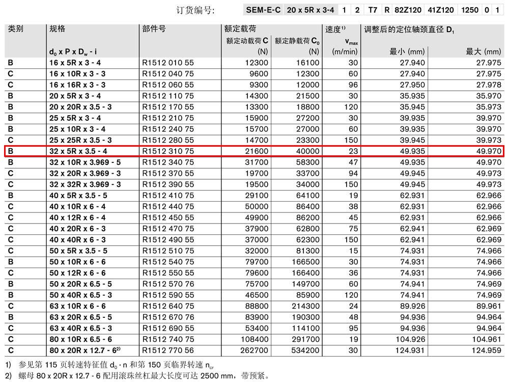 螺母SEM-E-C-1.jpg