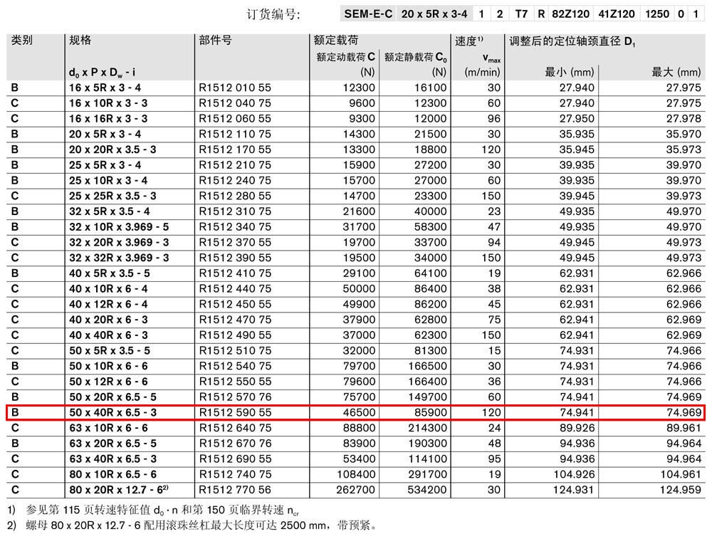 螺母SEM-E-C-1.jpg