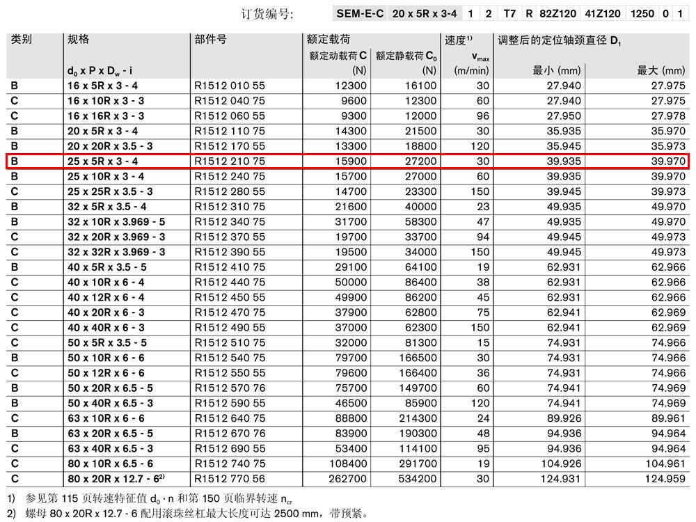 螺母SEM-E-C-1.jpg