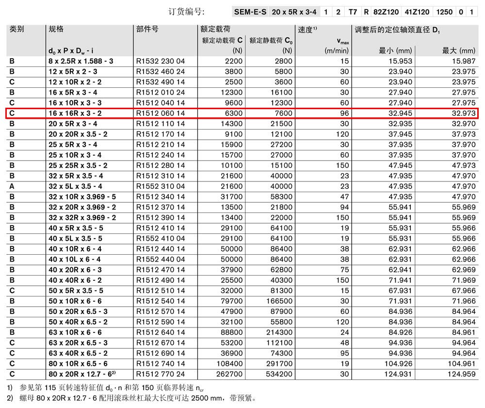 螺母SEM-E-S-1.jpg