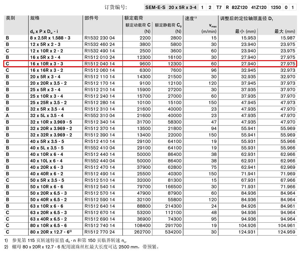 螺母SEM-E-S-1.jpg